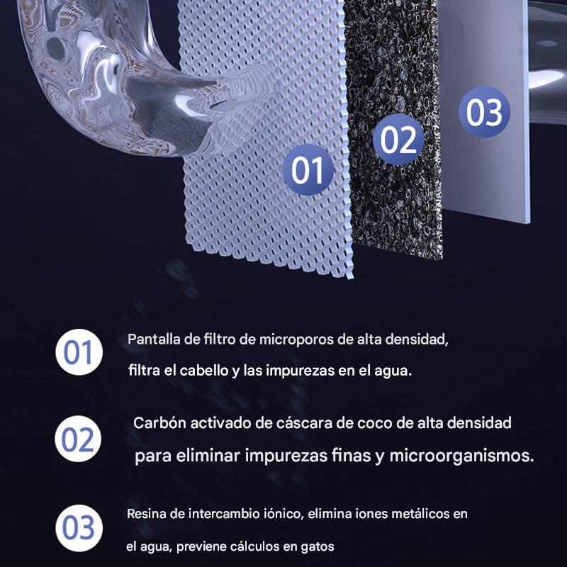 CatWater - Fuente de Agua Dinamica Para Gatos