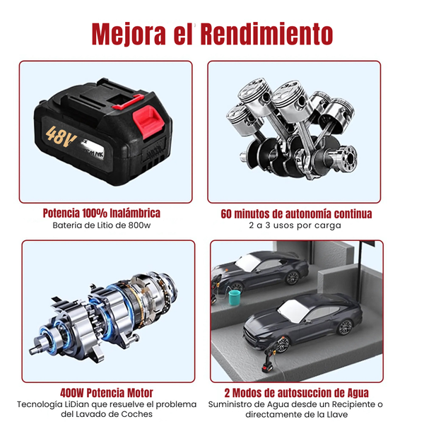 Pistola de Agua Portátil Recargable