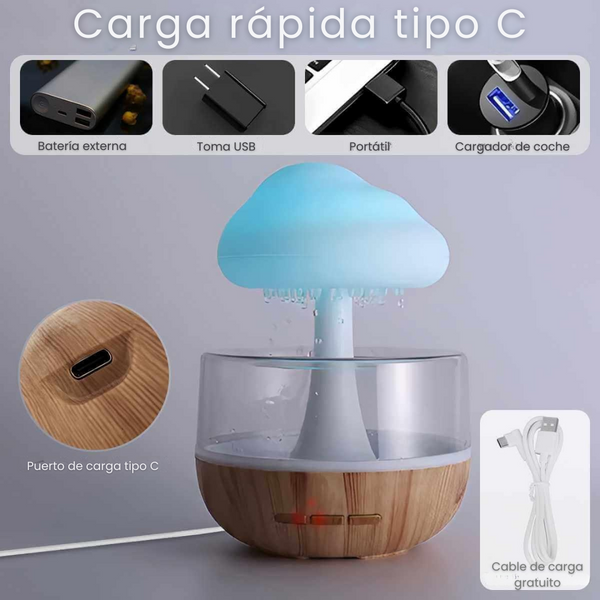 Lámpara de Nube Luminosa