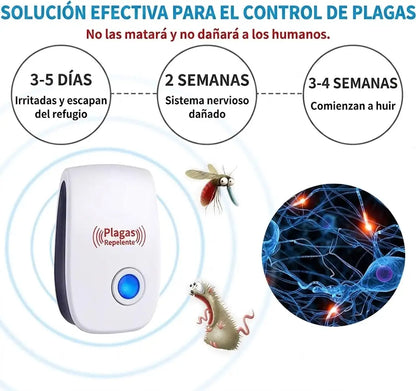 Pest Reject™ - ¡Protege tu hogar y a los que más amas! El escudo inteligente contra insectos que no usa químicos.
