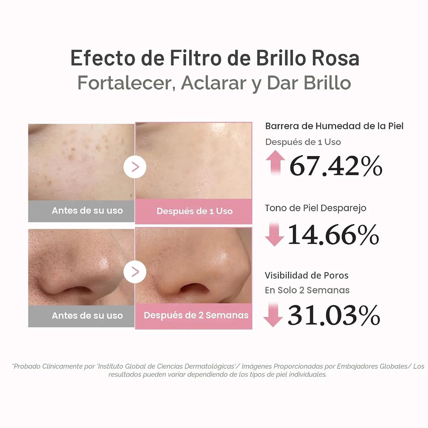 ✨✨ 2x1 SERUM DE SALMON MEDICUBE PDRN