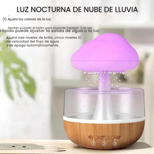 Product placeholder