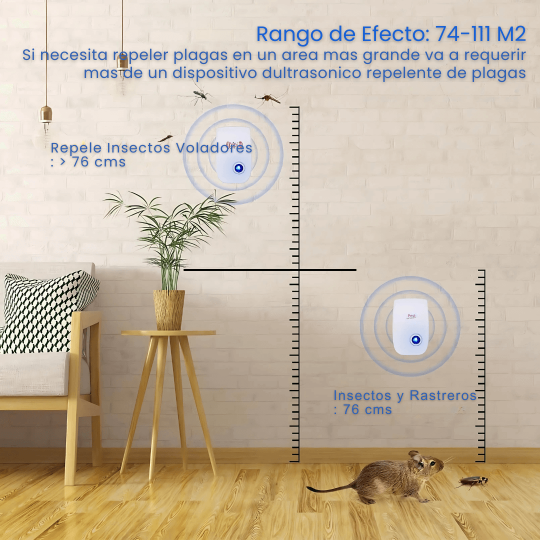 ⭐ Pack x2 ⭐ - Repelente Ultrasónico Hogar Seguro: ¡Tu Casa Libre de Plagas Sin Químicos!