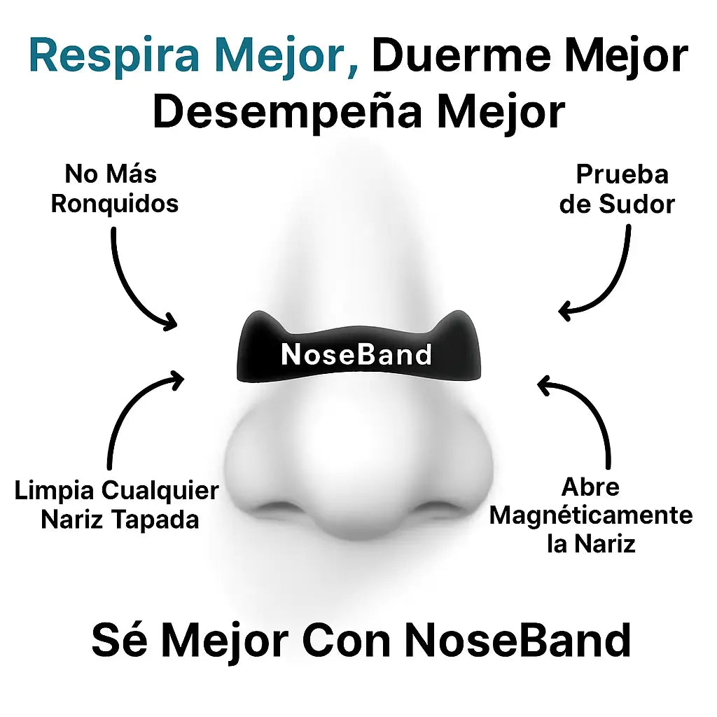Respira con Más Comodidad Durante la Noche con NoseBand™ – La banda nasal Magnetica.